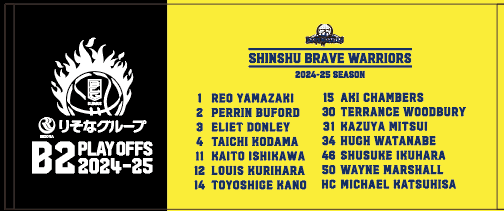 りそなグループ B2 PLAYOFFS 2024-25「ALL信州 黄炎グッズ」先行